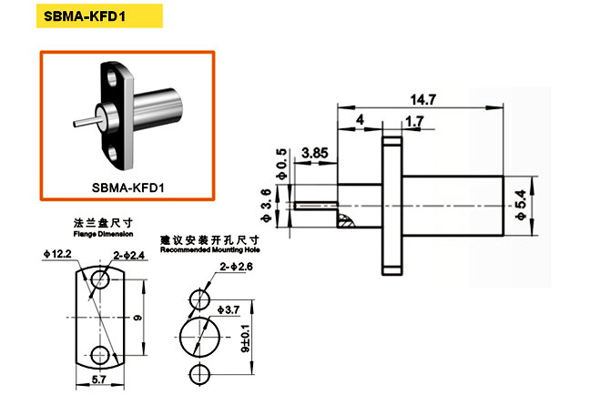 SBMA-KFD1